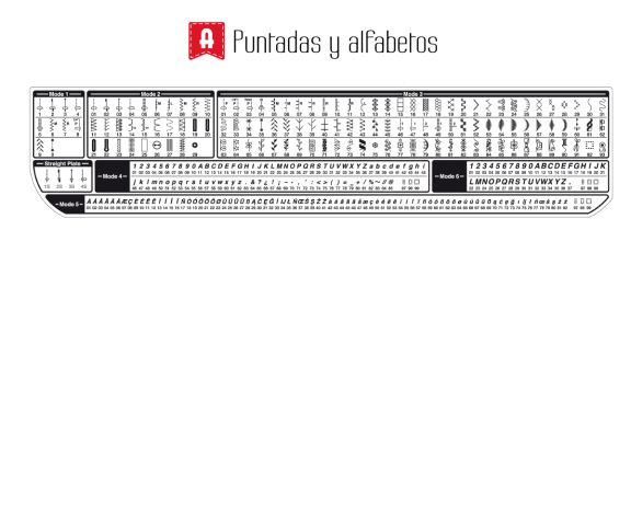 maquina de coser alfa horizzon 8200plus