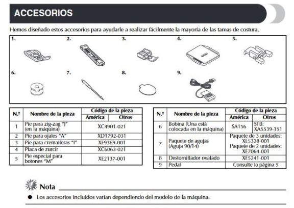 Maquina de coser Brother Rh127