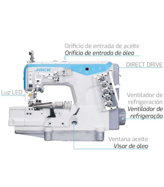 Maquina recubridora industrial Jack W4D-08