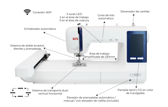 maquina de coser y bordar alfa combo