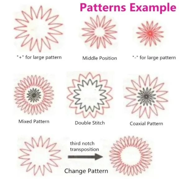 prensatelas de adornos florales