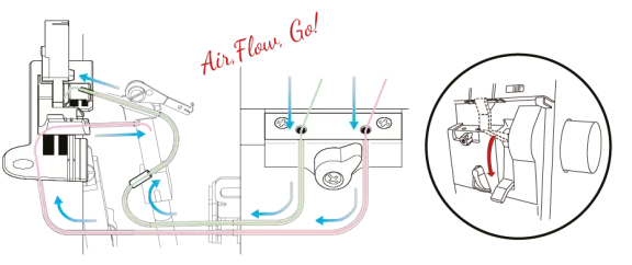 Remalladora janome airthread 2000d