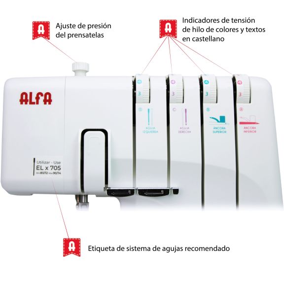 Remalladora overlock Alfa 8707 plus