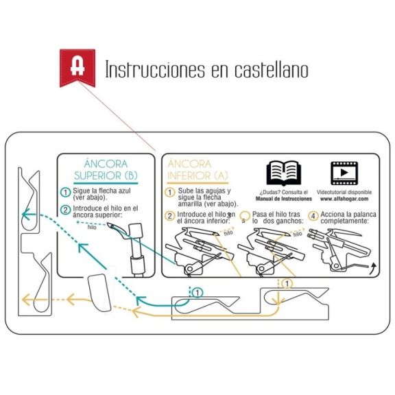 remalladora overlock alfa sytle 8708