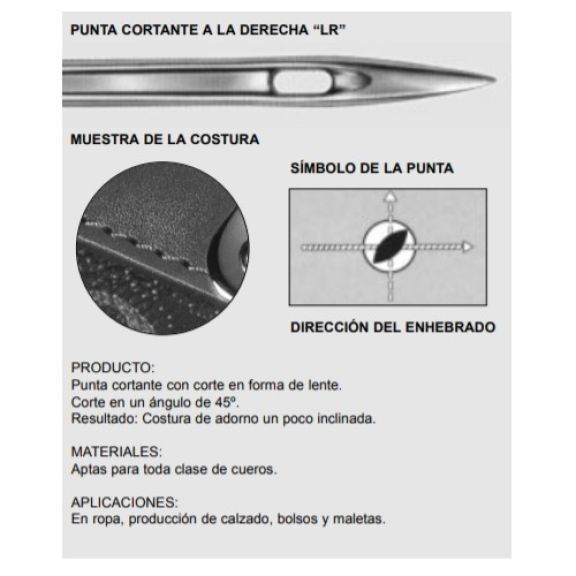 schmetz punta aguja LR