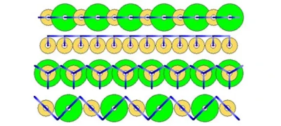 silkise software de bordado