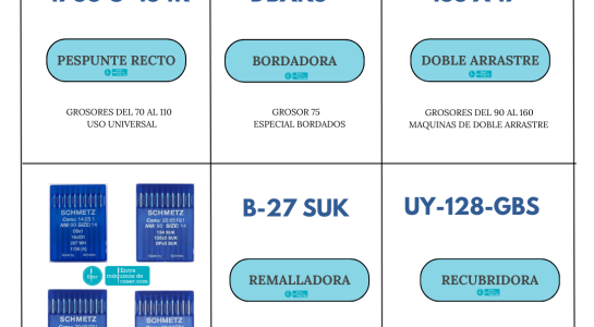 Tipos de agujas mas usadas en maquinas de coser industriales