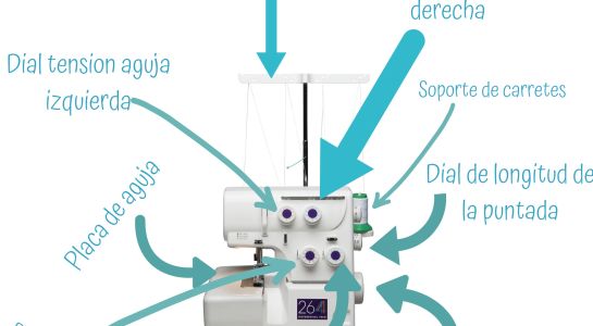 Partes de una remalladora u overlock