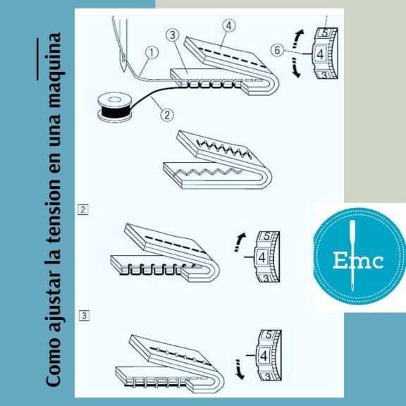 Como ajustar la tensión en una máquina de coser